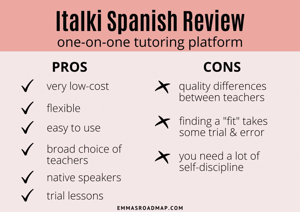 Italki Spanish Review